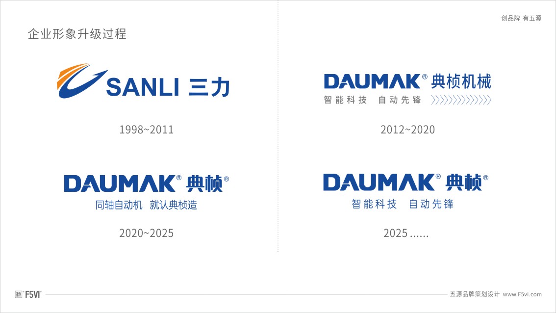 东莞VI设计,工厂VI设计,科技公司VI设计